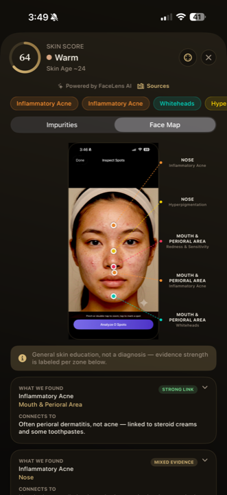 Face map
